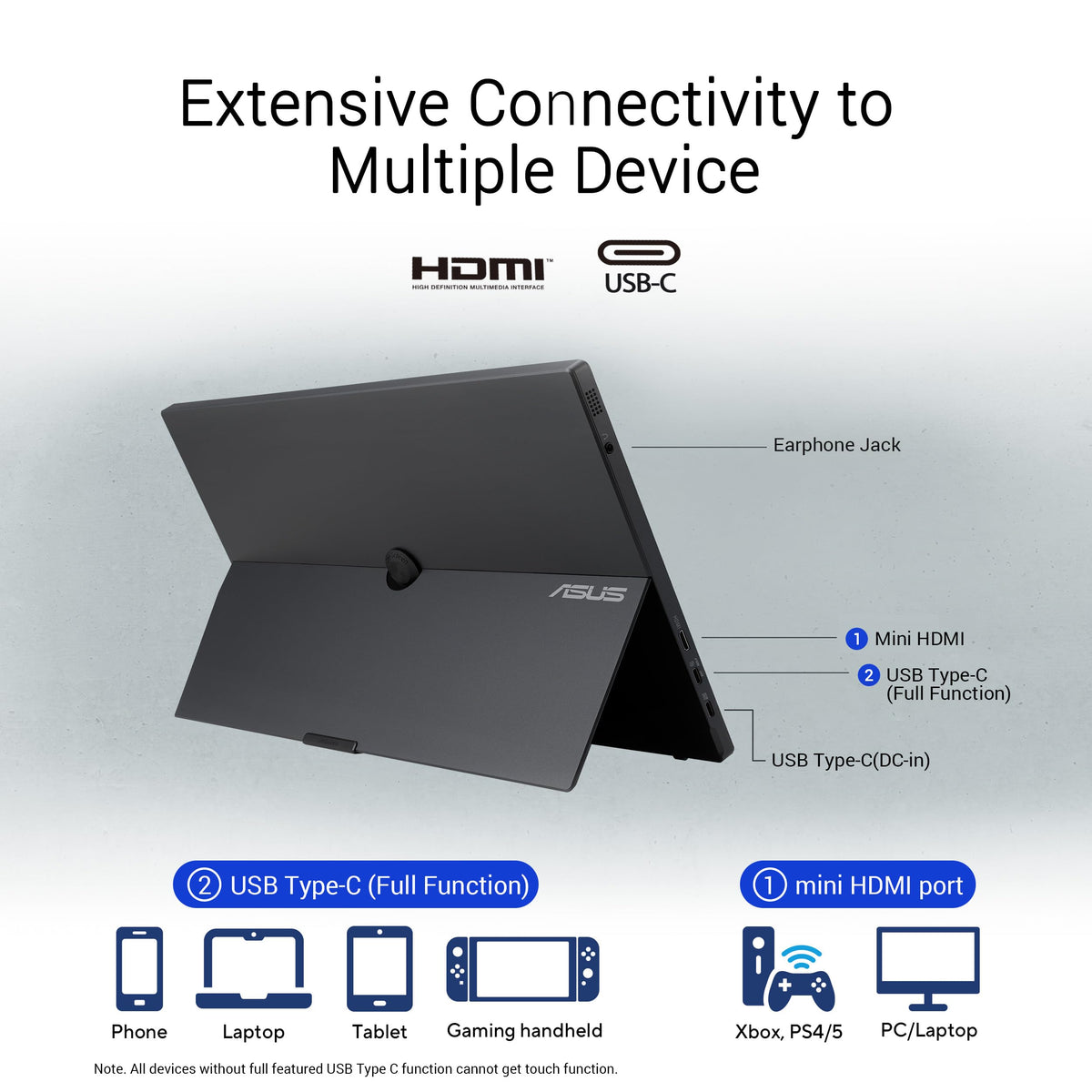 ASUS ZenScreen Touch USB-C and mini-HDMI connect to many devices