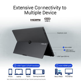 ASUS ZenScreen Touch USB-C and mini-HDMI connect to many devices