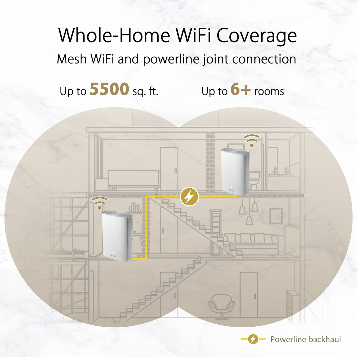 ASUS ZenWiFi AI Mesh setup simplifies network expansion