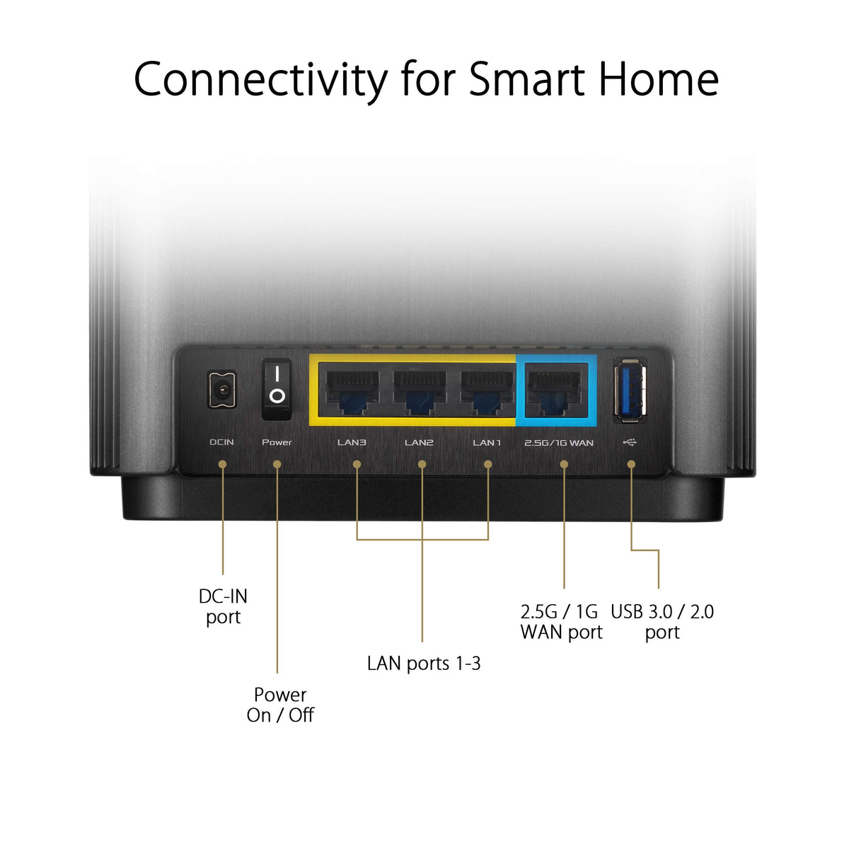 ASUS ZenWiFi AX6600 XT8 2-pack setup app screen for easy install