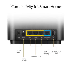 ASUS ZenWiFi AX6600 XT8 2-pack setup app screen for easy install