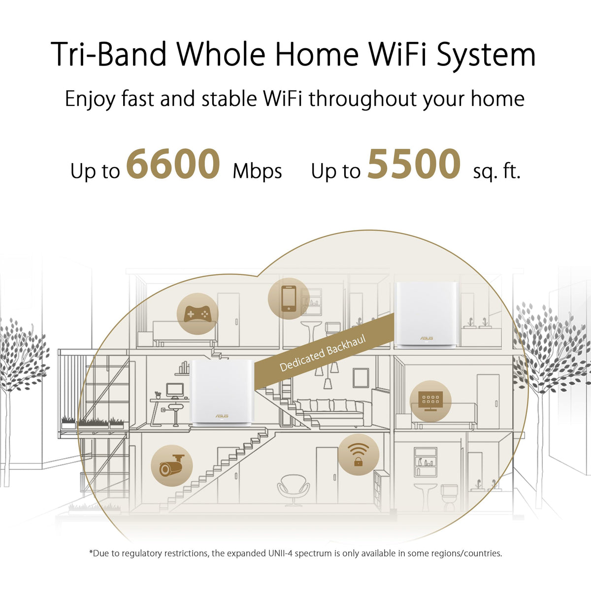 ASUS ZenWiFi AX6600 setup via app demonstration for quick, hassle-free installation.