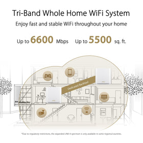 ASUS ZenWiFi AX6600 setup via app demonstration for quick, hassle-free installation.