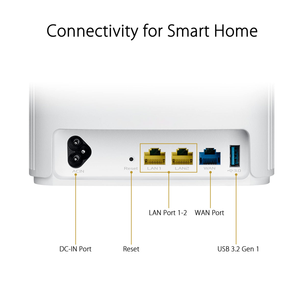 ASUS ZenWiFi solution shown penetrating brick walls for better reach