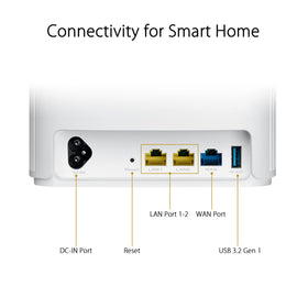 ASUS ZenWiFi solution shown penetrating brick walls for better reach
