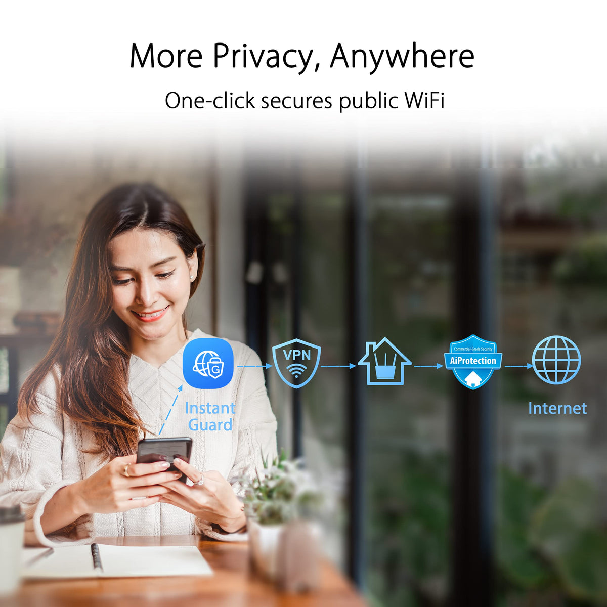 ASUS ZenWiFi easy setup guide for quick online access