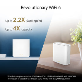 ASUS ZenWiFi XD6 satellite unit boosting signal to all rooms.