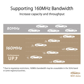 ASUS ZenWiFi XT9 2.5Gbps WAN port enables fast wired backhaul