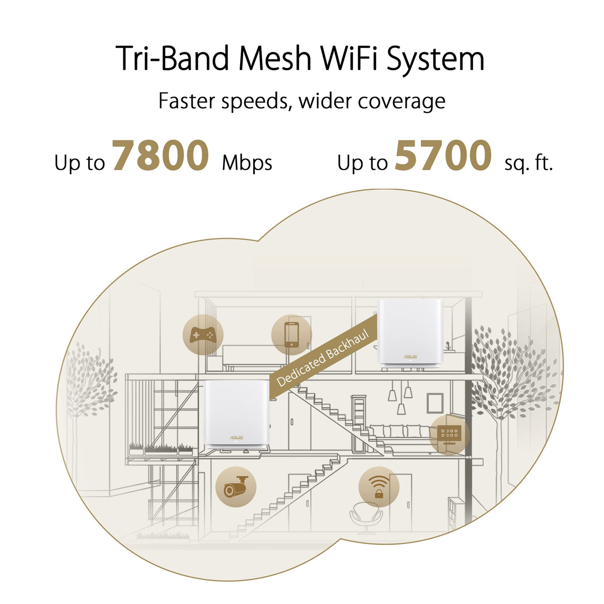 ASUS ZenWiFi XT9 app control provides easy mesh management from smartphone