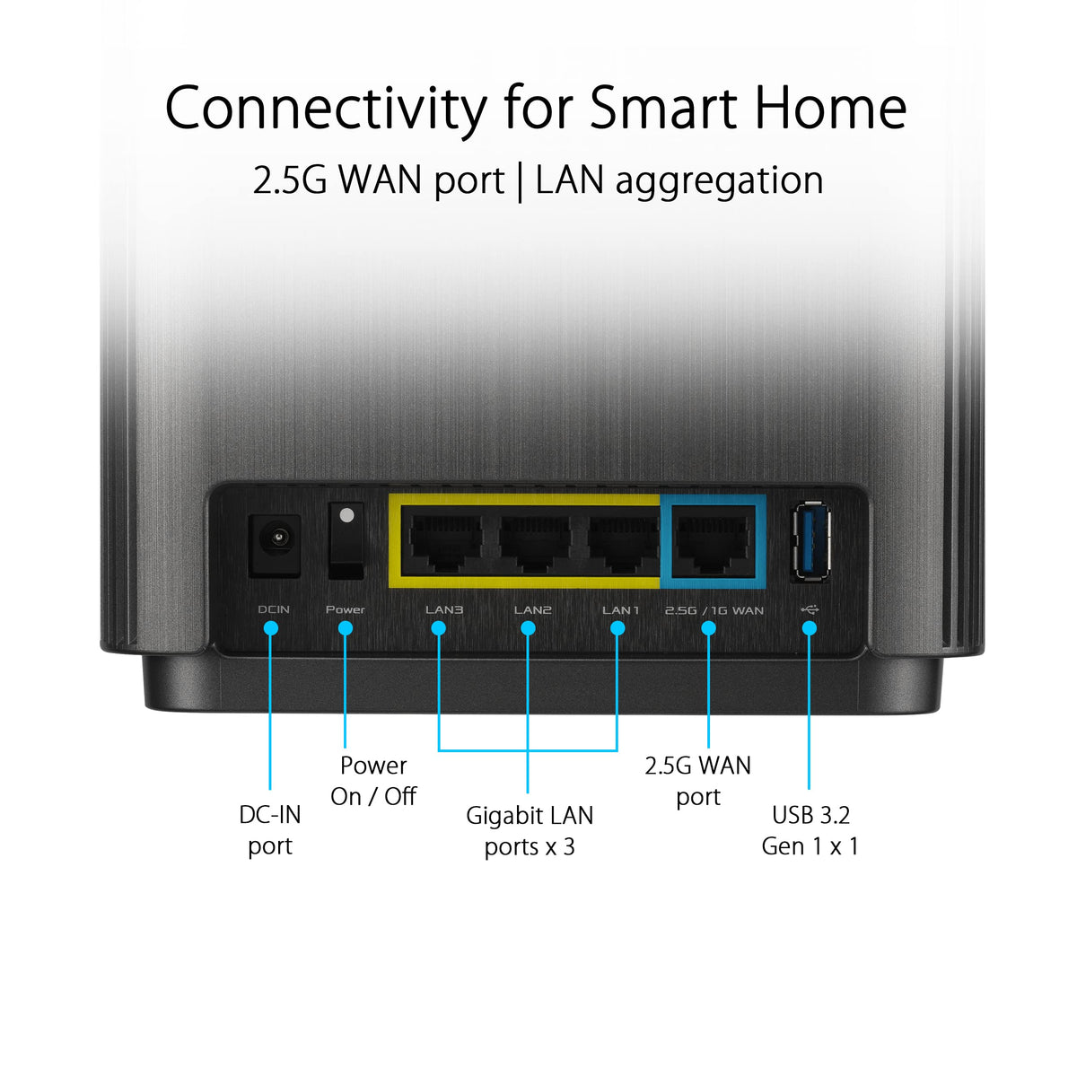 ASUS ZenWiFi XT9 UNII-4 support optimizes channel use