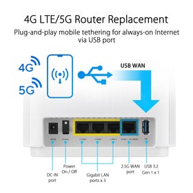 ASUS ZenWiFi XT9 wall-mountable pair for discreet coverage