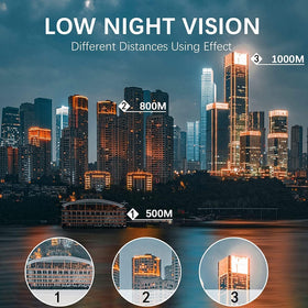 ASxmhGo monocular eyecup design offers comfort for glasses wearers during extended use.