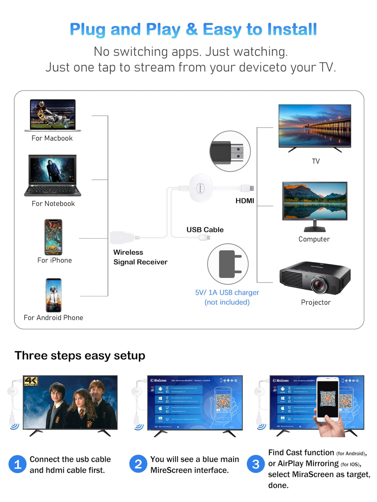 AT-Mizhi wireless HDMI dongle: 4K and 1080p display on big screens.