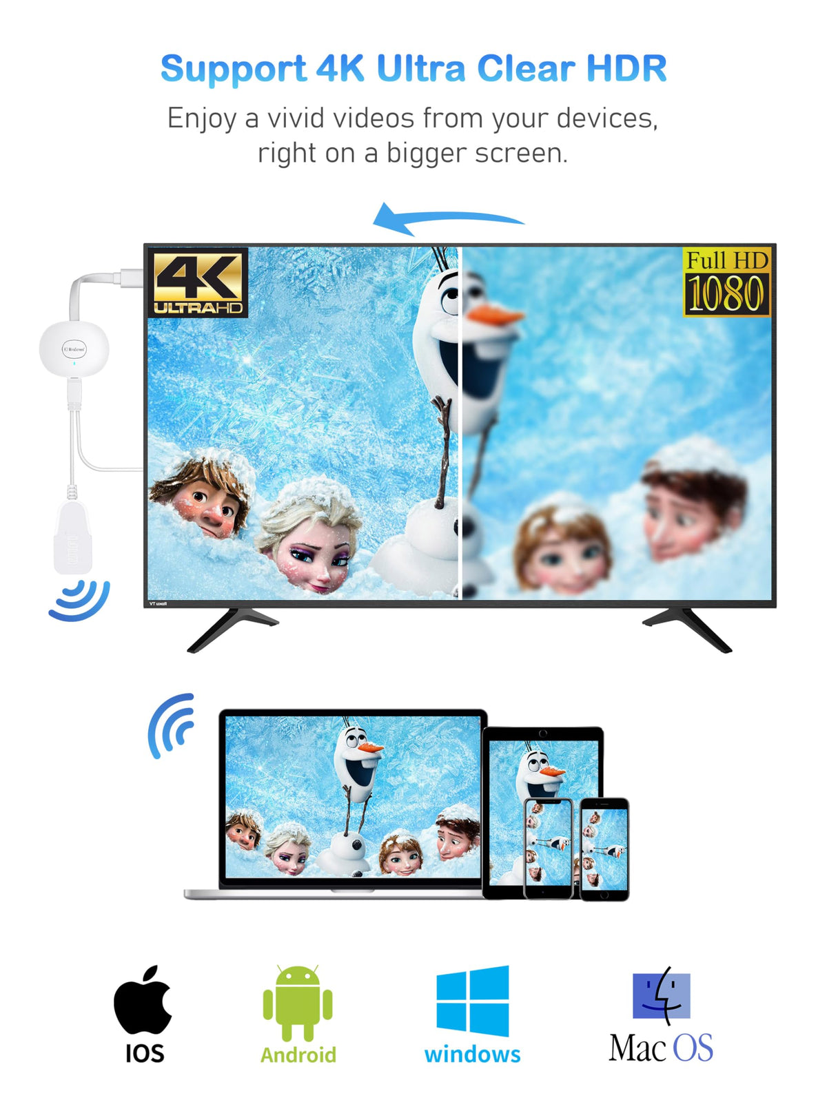 AT-Mizhi wireless HDMI dongle: easy setup for quick TV mirroring.