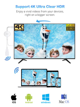 AT-Mizhi wireless HDMI dongle: easy setup for quick TV mirroring.