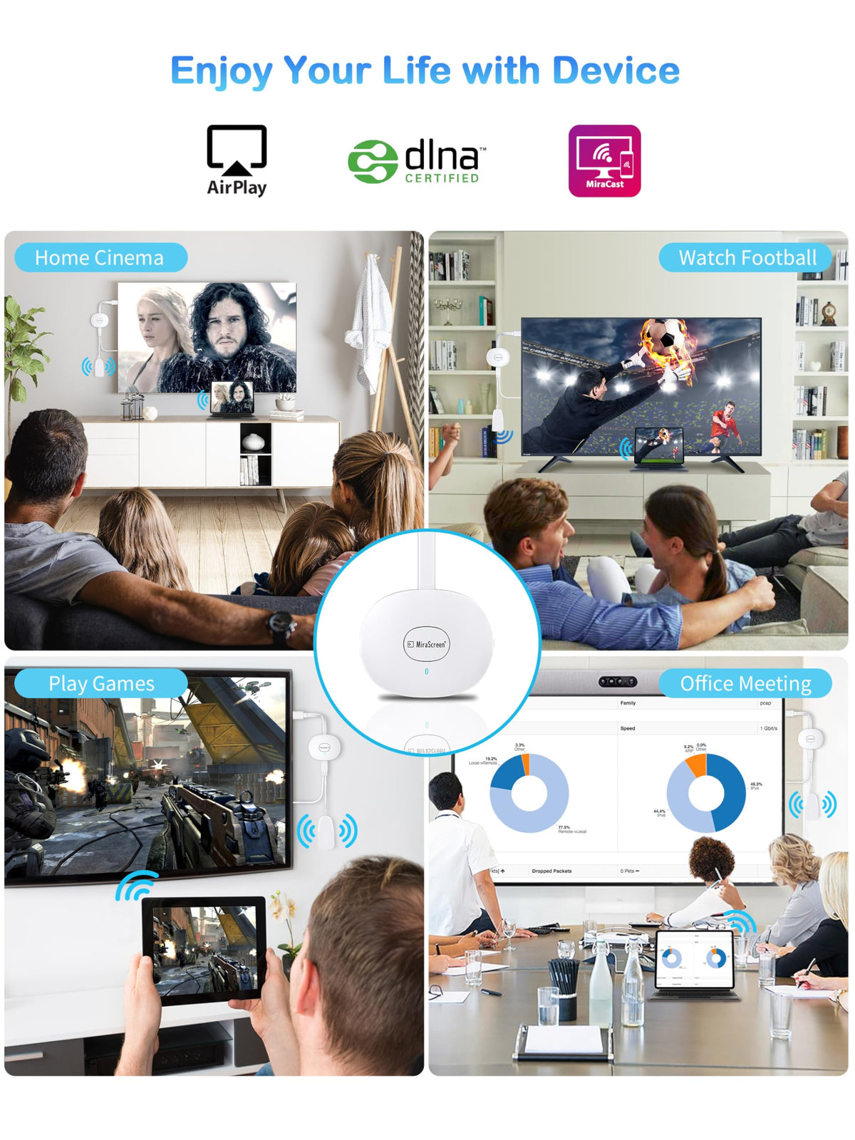 AT-Mizhi wireless HDMI dongle: lifetime support and warranty for peace of mind.