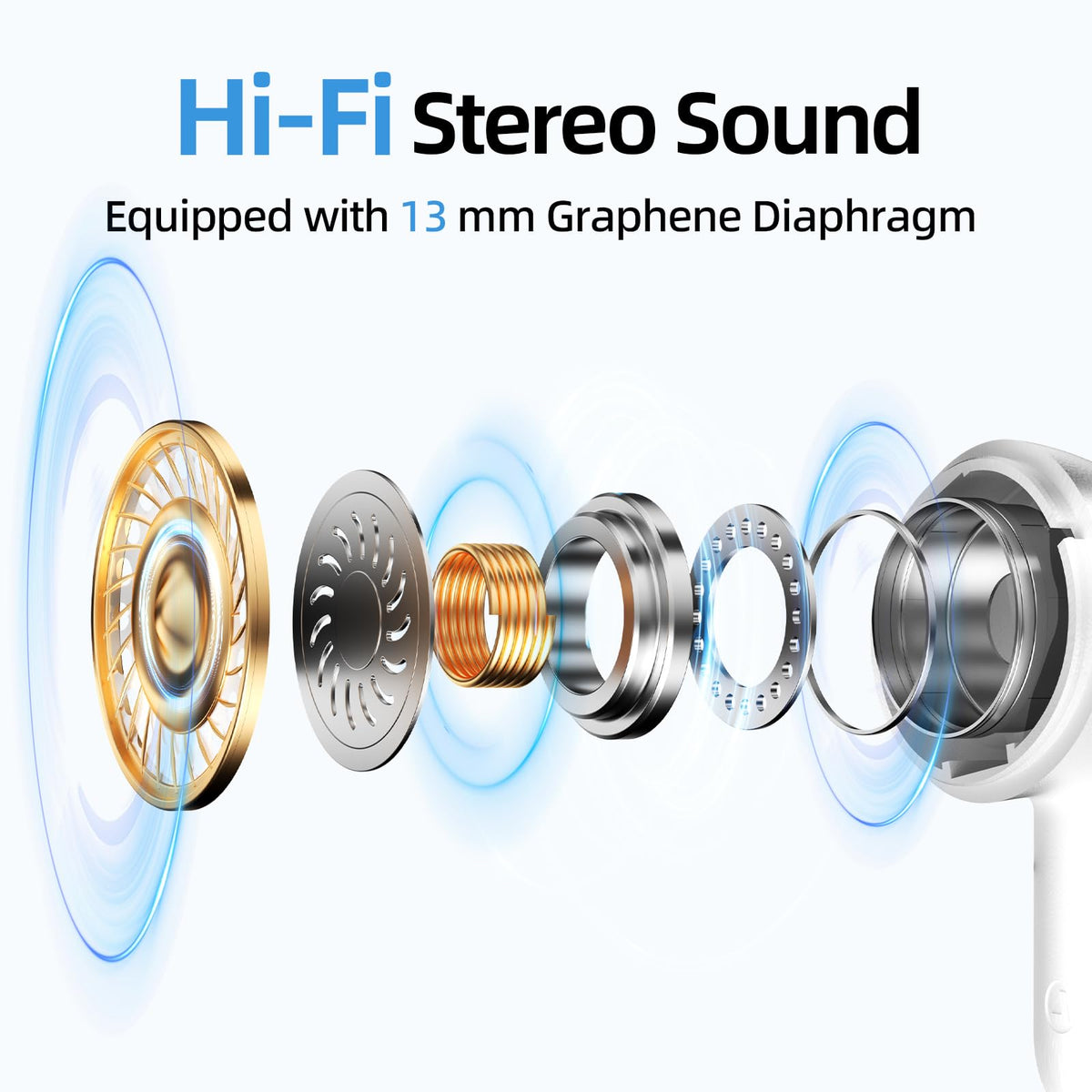 ATHONGL W11 earbuds with 13mm driver delivering deep bass and clear highs