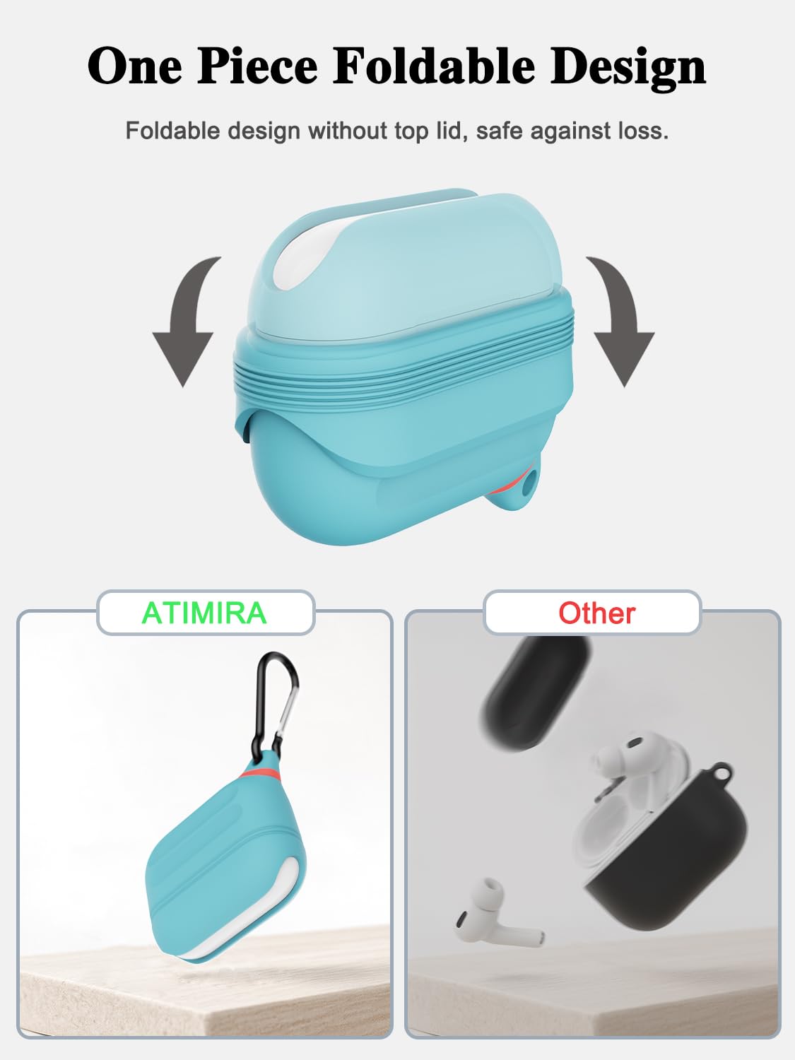 ATIMIRA detail of charging port cover showing waterproof sealing benefit