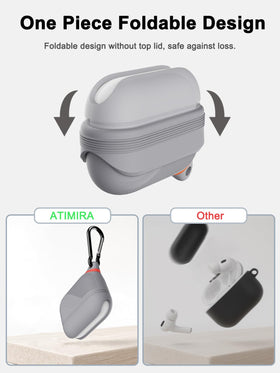 ATIMIRA detailed view of the waterproof charging port lid for dust protection
