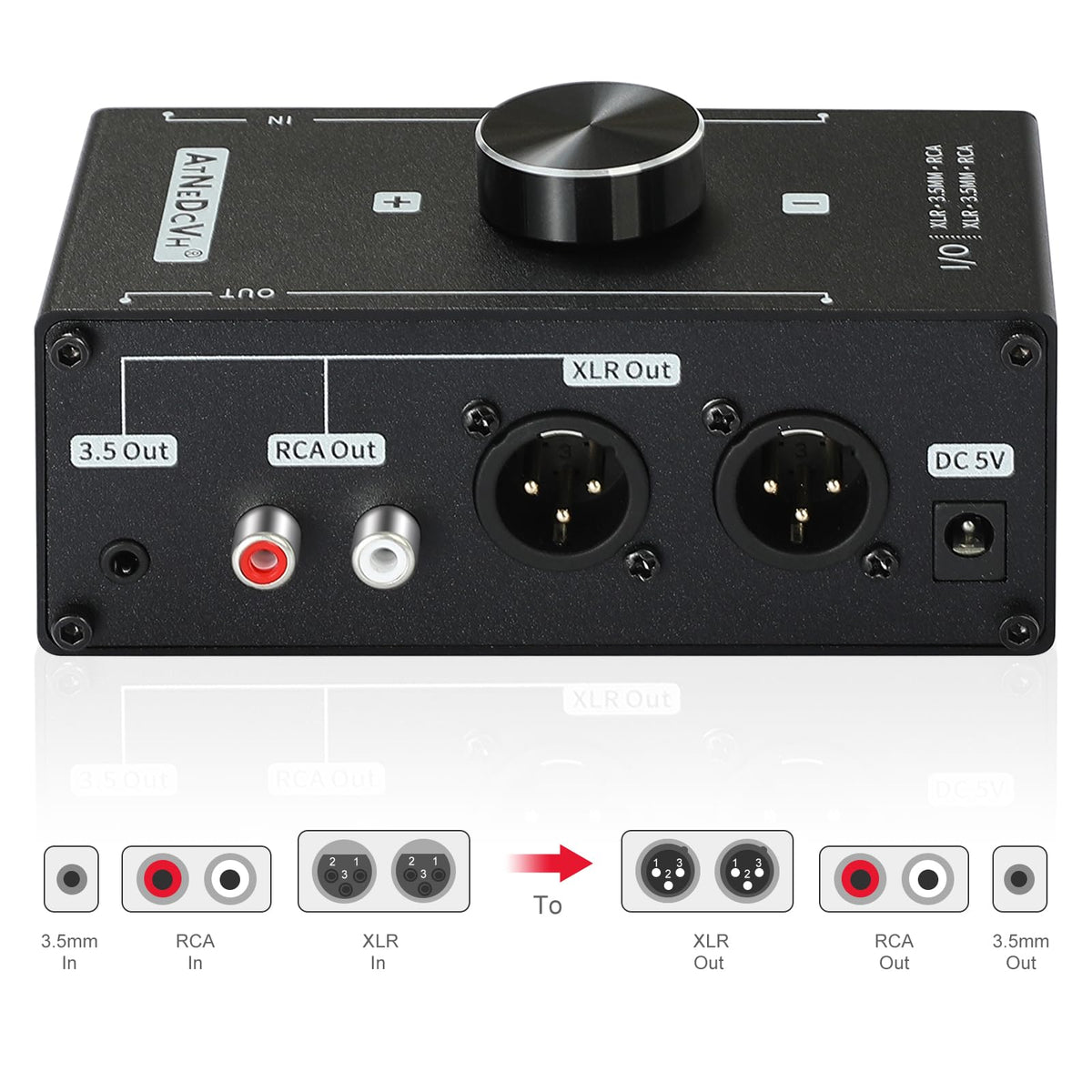 AtNeDcVh close-up of volume knob and indicators, precise adjustment benefit