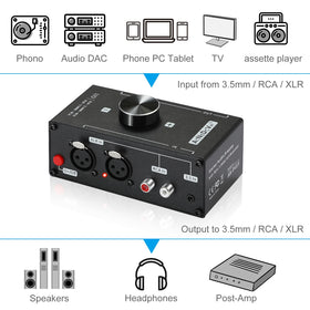 AtNeDcVh box contents with 12V adapter and manual, ready-to-use convenience