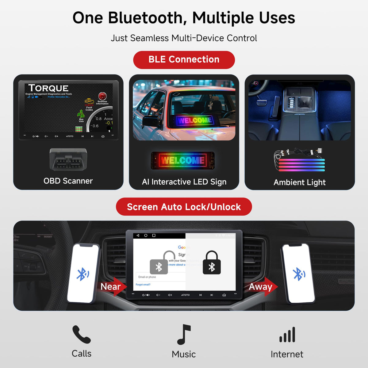 ATOTO A5L BLE connectivity to manage OBD2 and ambient lighting.