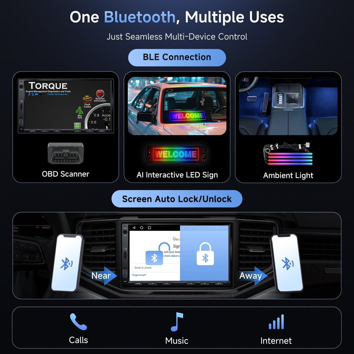 ATOTO A5L HDMI out enables external display connections.