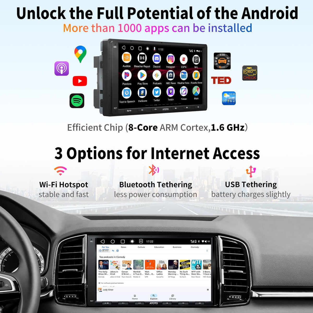 ATOTO A6PF wireless MirrorLink to mirror your phone on the dash