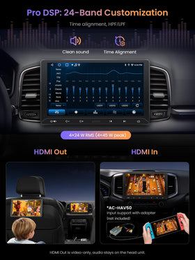 ATOTOEXCEL A5L HDMI Out feeding passenger screens with video