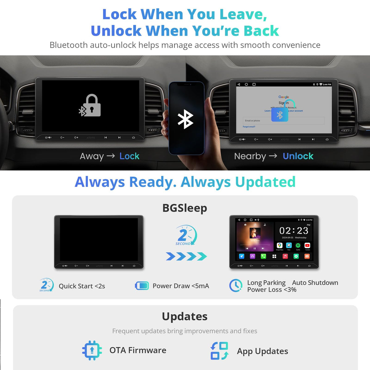 ATOTOEXCEL A5L IoT Control from the head unit for smart car management