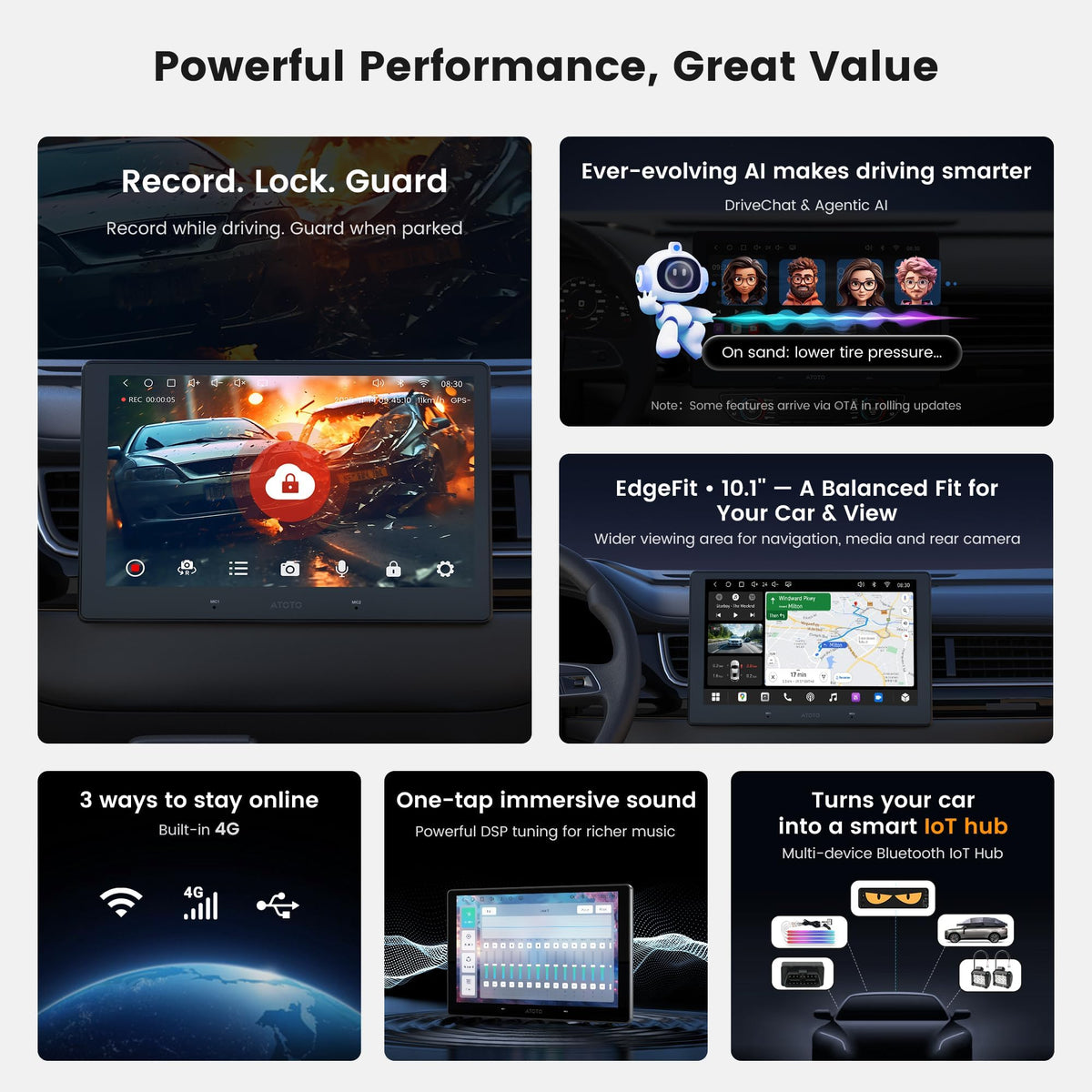 ATOTOOUT A7 voice assistant with ChatGPT enables hands-free driving control.