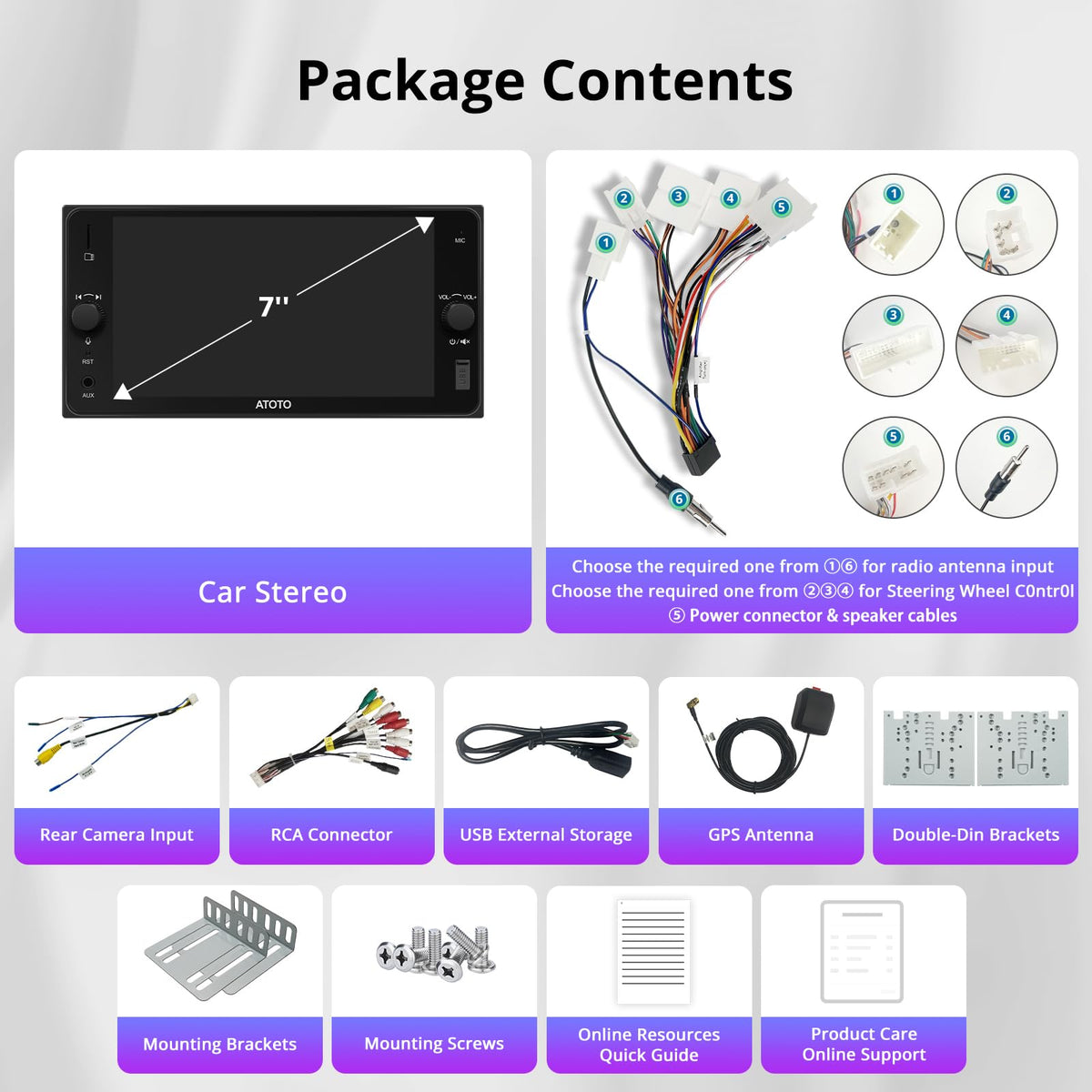 ATOTOZONE A5L compatible with selected Subaru, Scion, Toyota models