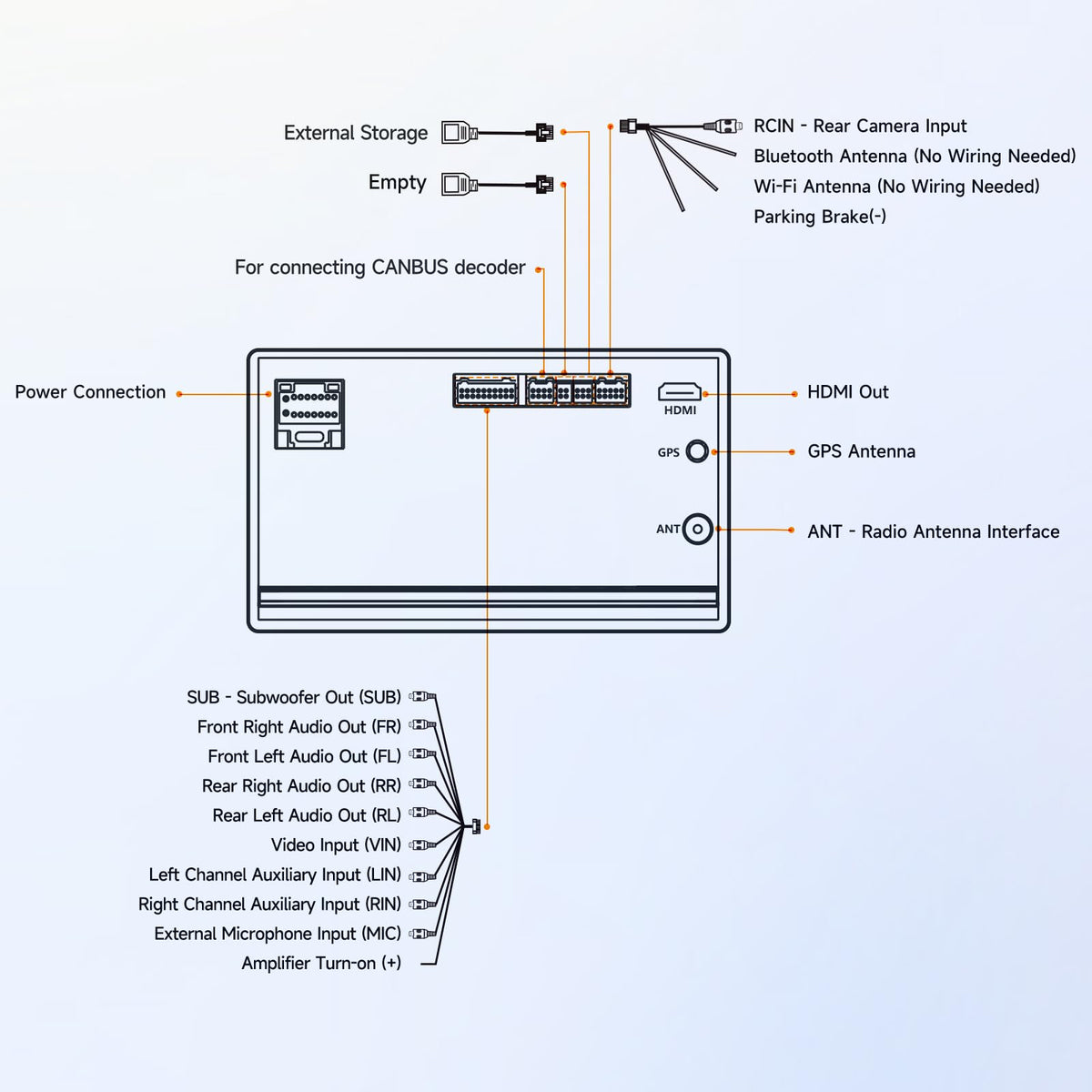 ATOTOZONE A5L Wi-Fi and USB tethering options for internet on the go