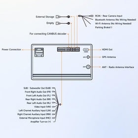 ATOTOZONE A5L Wi-Fi and USB tethering options for internet on the go