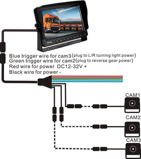 LED-backlit controls on ATPTK monitor for night use
