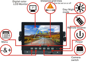 IP69K night-vision camera for harsh weather and low light