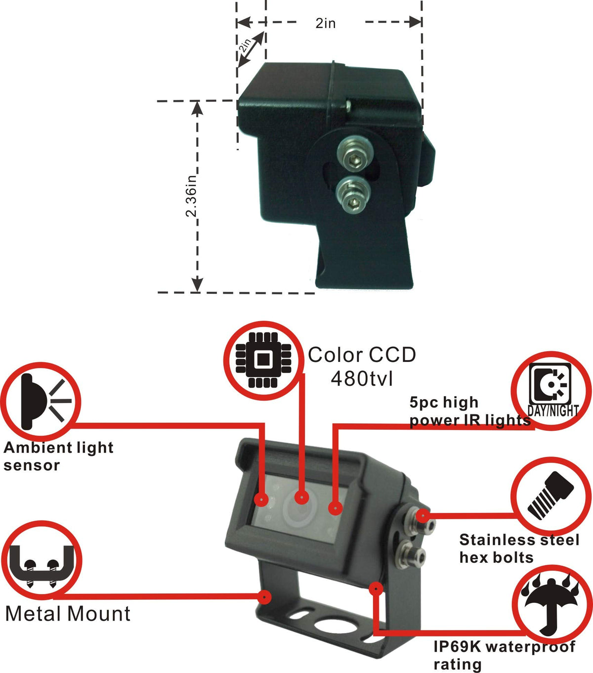 ATPTK rugged camera with 10G vibration-proof design