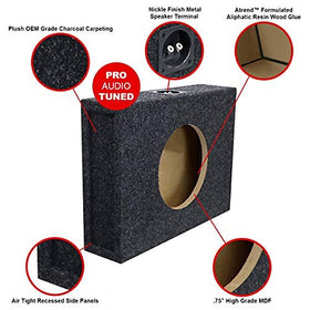 Atrend Bbox 10 air-tight seal highlights precision construction