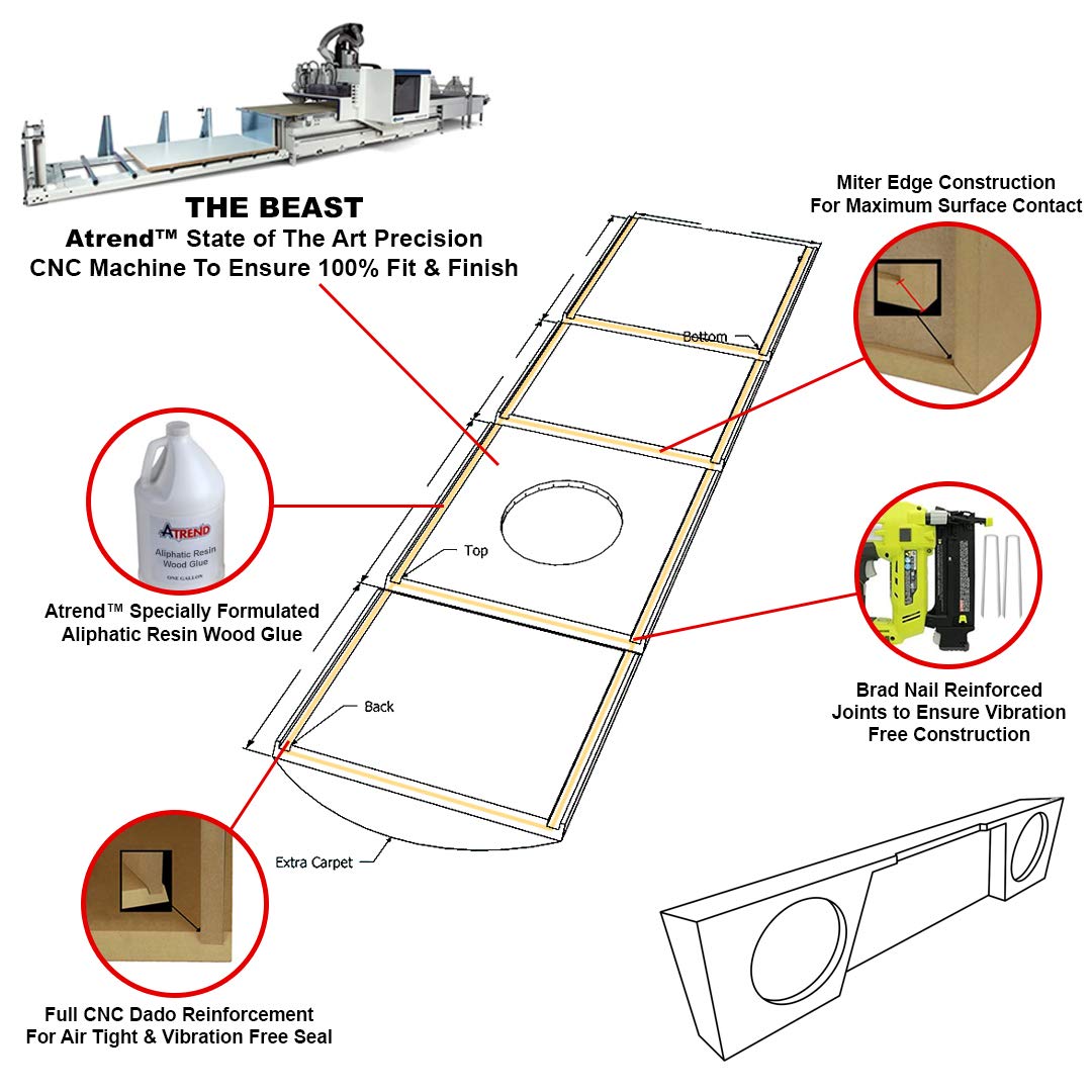 Atrend Bbox A144-10CP dual 10in sealed enclosure mount depth 7in for lower profile subs