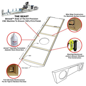 Atrend Bbox A144-10CP dual 10in sealed enclosure mount depth 7in for lower profile subs
