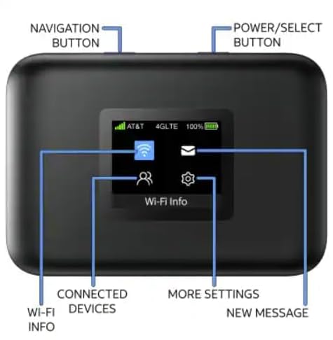 AT&T Turbo Hotspot 3 3000mAh battery supports long use away from mains