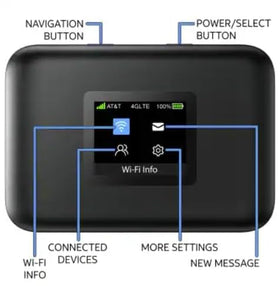 AT&T Turbo Hotspot 3 3000mAh battery supports long use away from mains