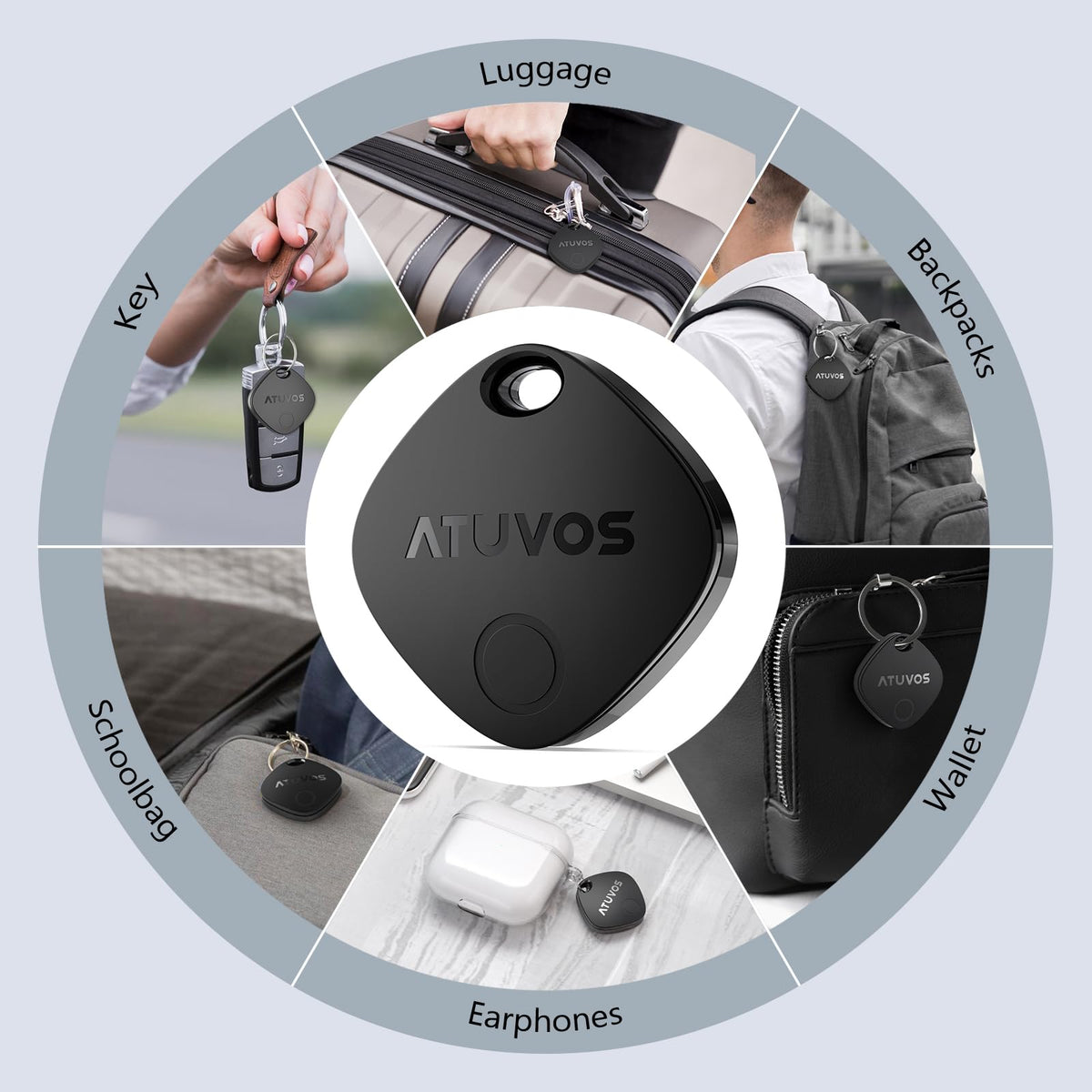 ATUVOS air tracker tag-1 pack family sharing feature visualization