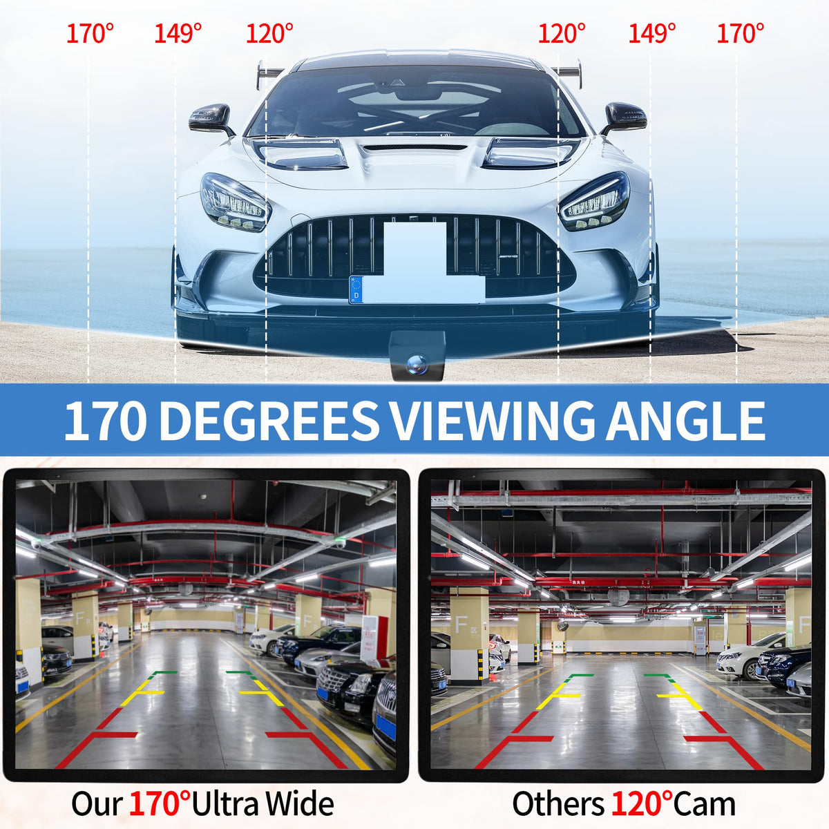 AUCARAUTO front/side view option with adjustable mounting.