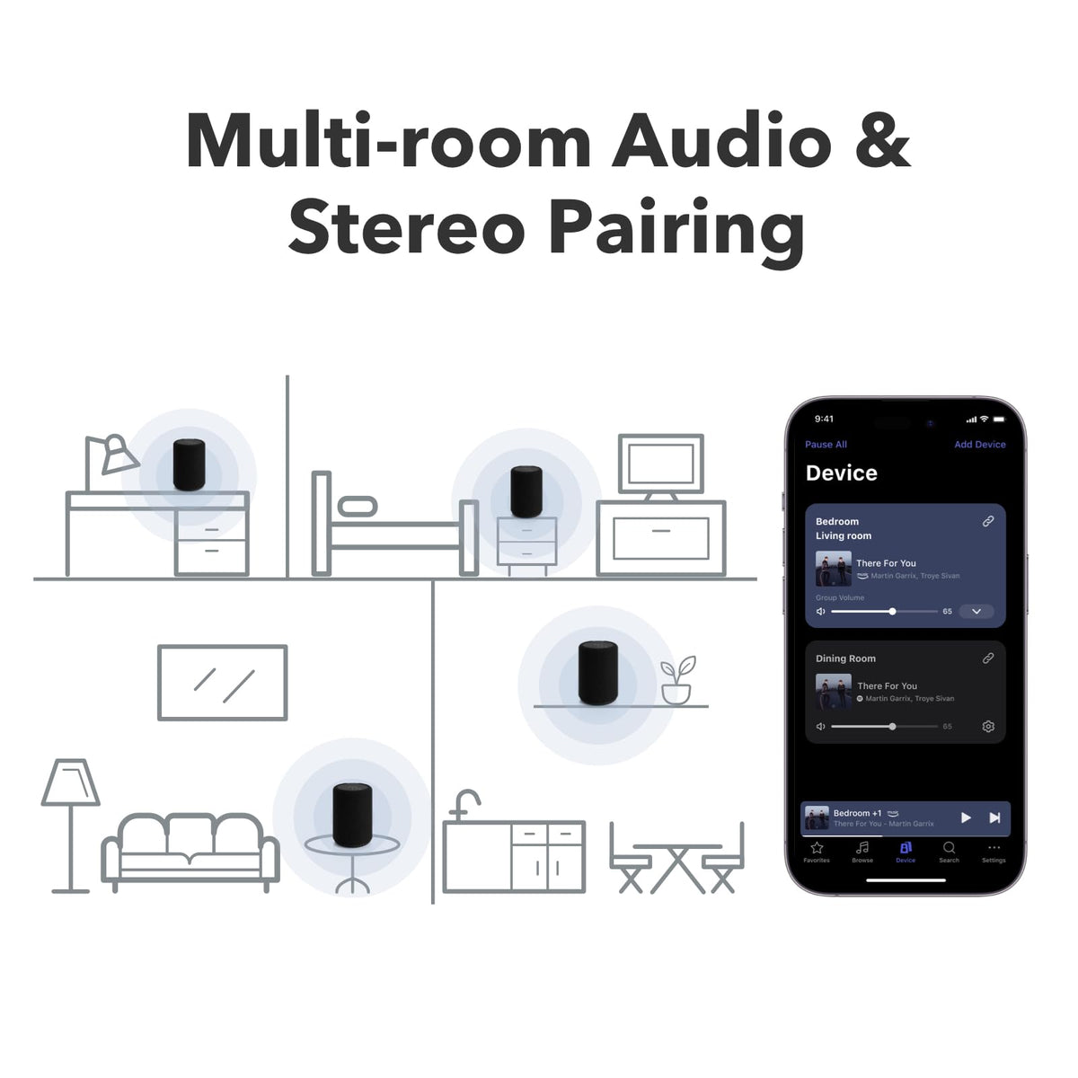 Audio Pro A10MKII WiiM Edition in-room setup demonstrates flexible speaker placement.