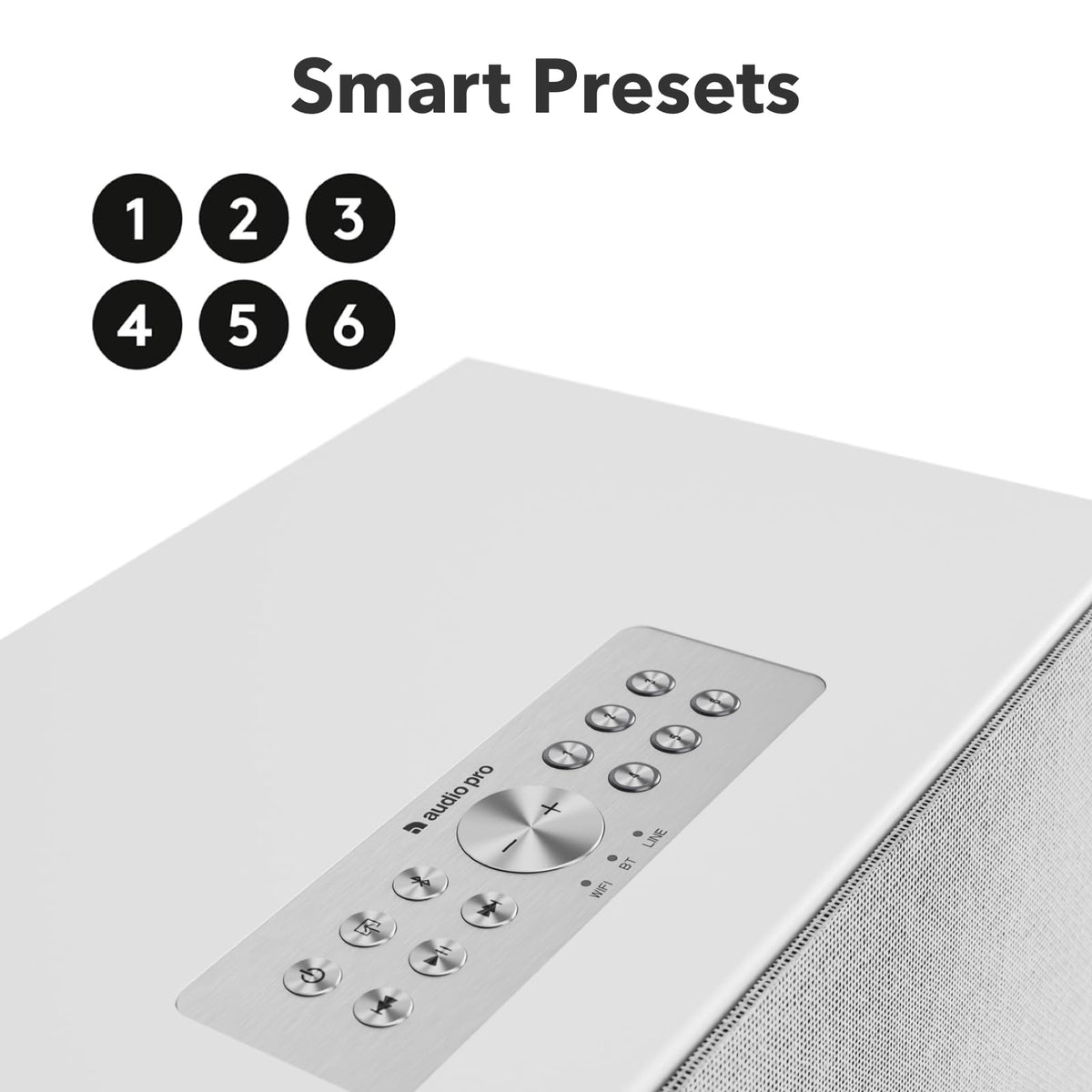 Audio Pro C10 MKII WiiM Edition multi-room setup showing synchronized playback across spaces.