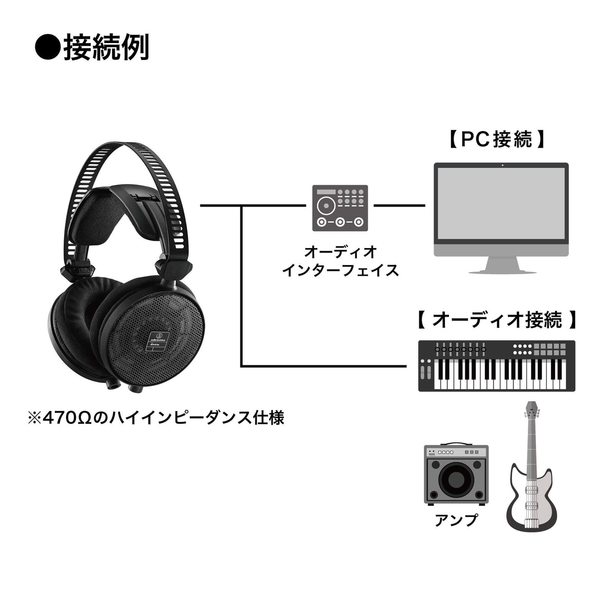 Audio-Technica ATH-R70x aluminum honeycomb mesh supports open ambience