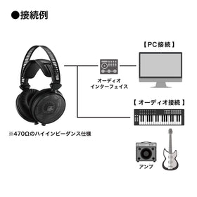 Audio-Technica ATH-R70x aluminum honeycomb mesh supports open ambience