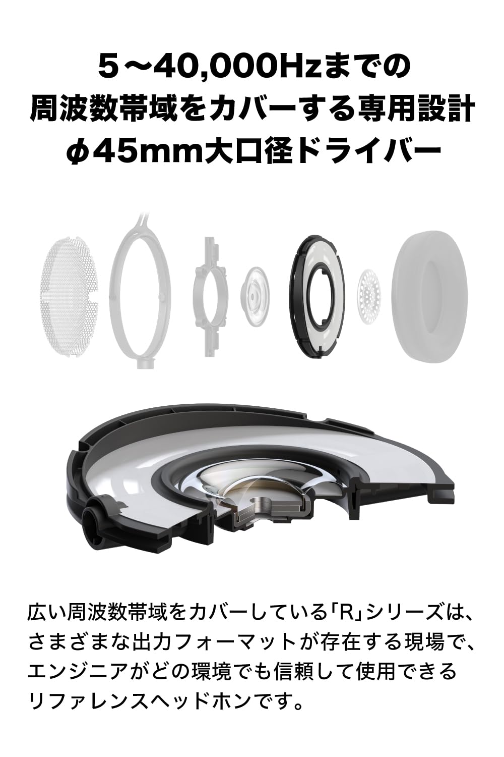 Audio-Technica ATH-R70xa left-earcup close-up highlighting open-back airflow.