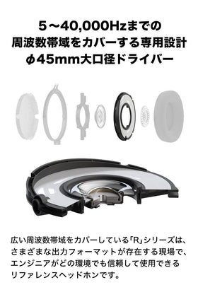 Audio-Technica ATH-R70xa left-earcup close-up highlighting open-back airflow.